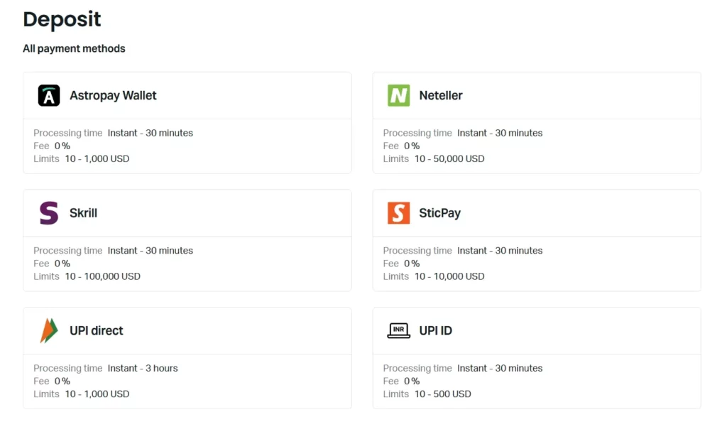 How to Deposit with Exness如何存款， 